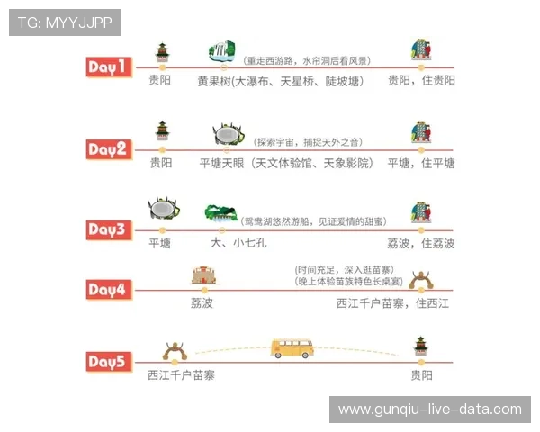 波胆最多能串几场避坑攻略防骗技巧