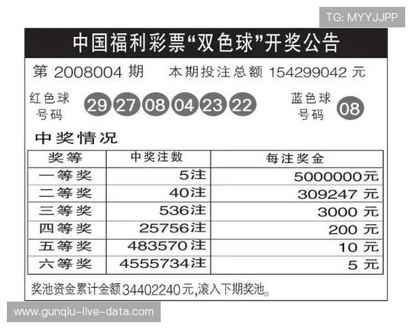 开云玩球提现快吗 彩票数字高频玩法避坑防骗指南